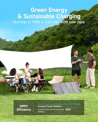 Portable Power Station 266Wh Battery 300W AC Output Solar Generator E3735