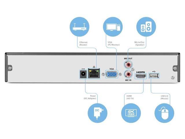 4K 8ch Network Video Recorder W8129