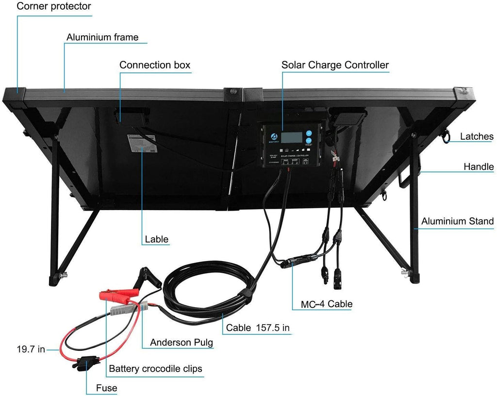100W Foldable Monocrystalline Solar Panel Suitcase J312816