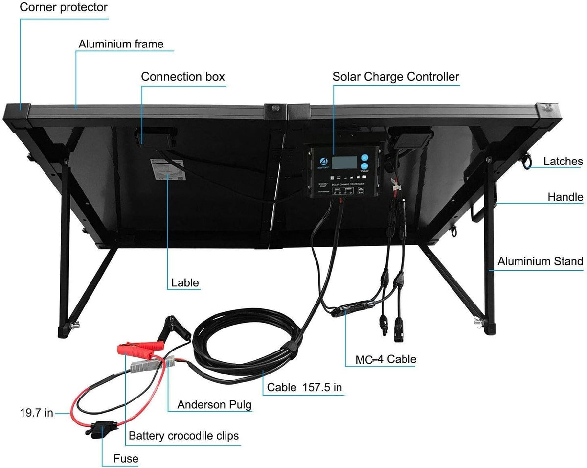 100W Foldable Monocrystalline Solar Panel Suitcase J312816