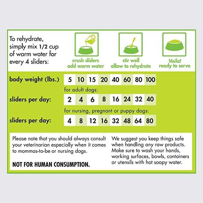 Freeze-Dried Chicken Dog Food Z79058