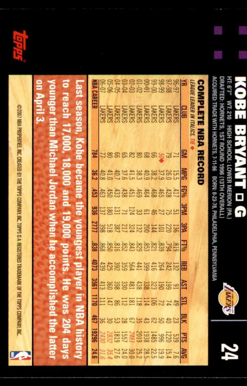 Kobe Bryant Card G713