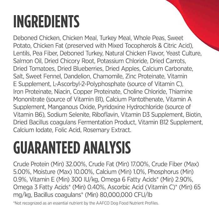 Dry Dog Food W2992