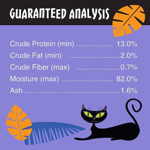 Chicken Cat Food G386