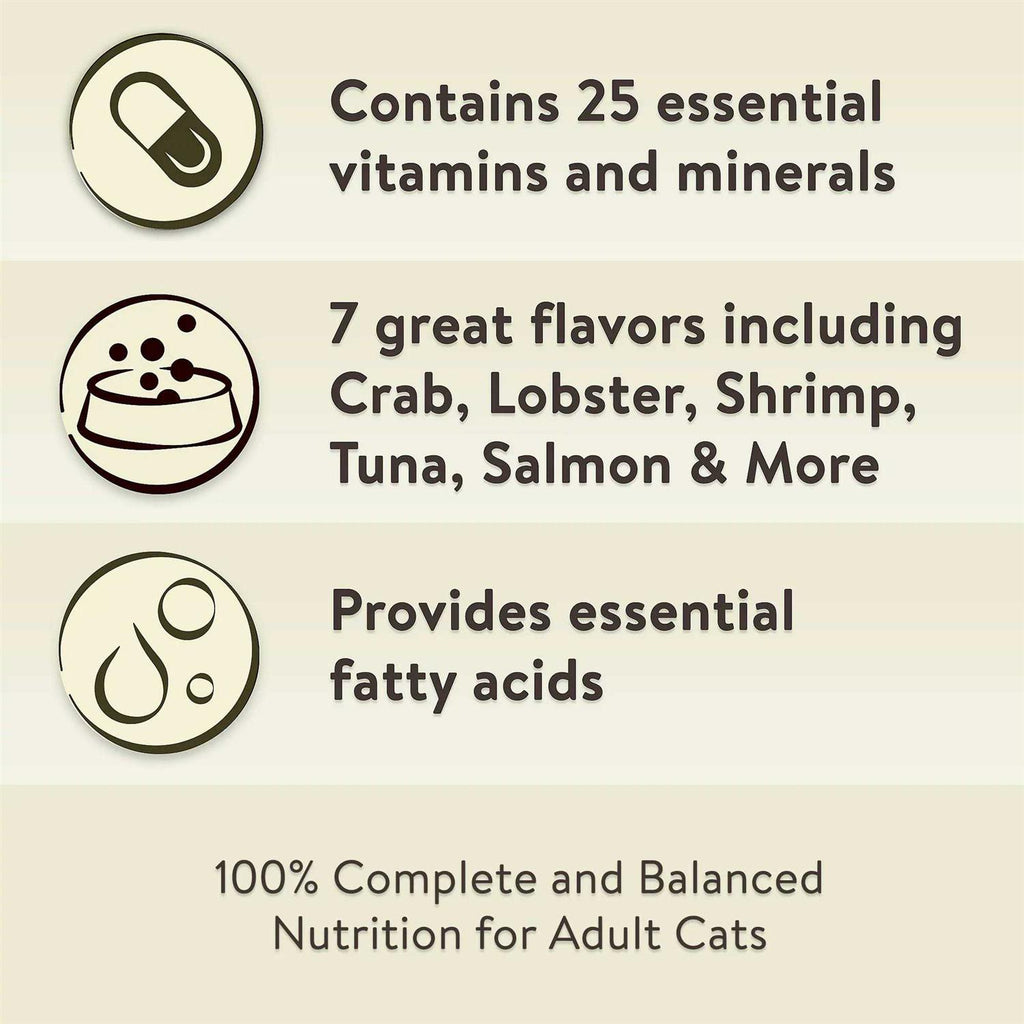 Dry Cat Food Y285