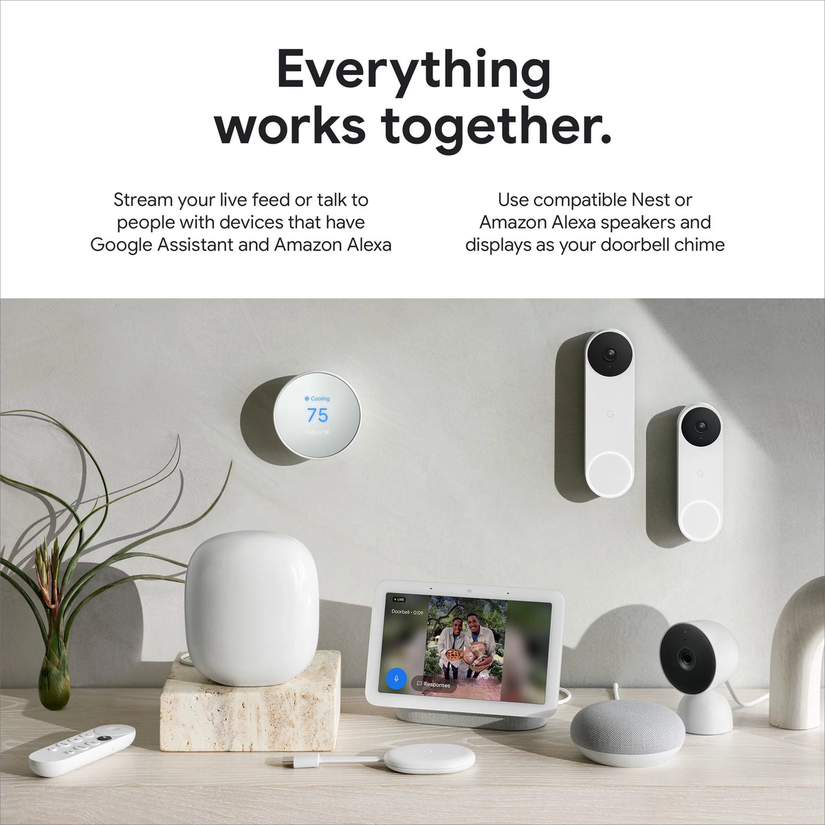 Wired Video Doorbell Camera V287