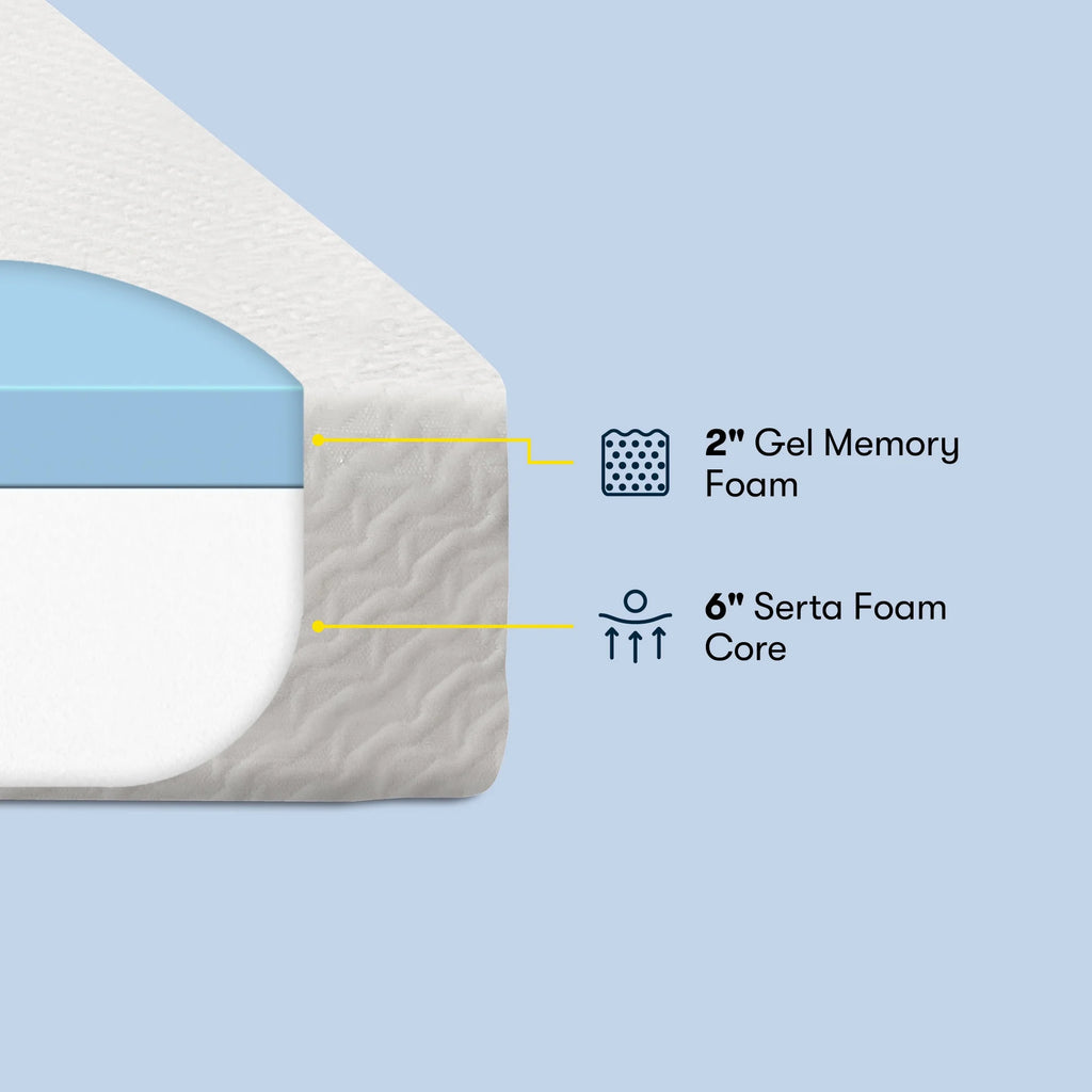 8 Medium Firm Memory Foam Mattress H313