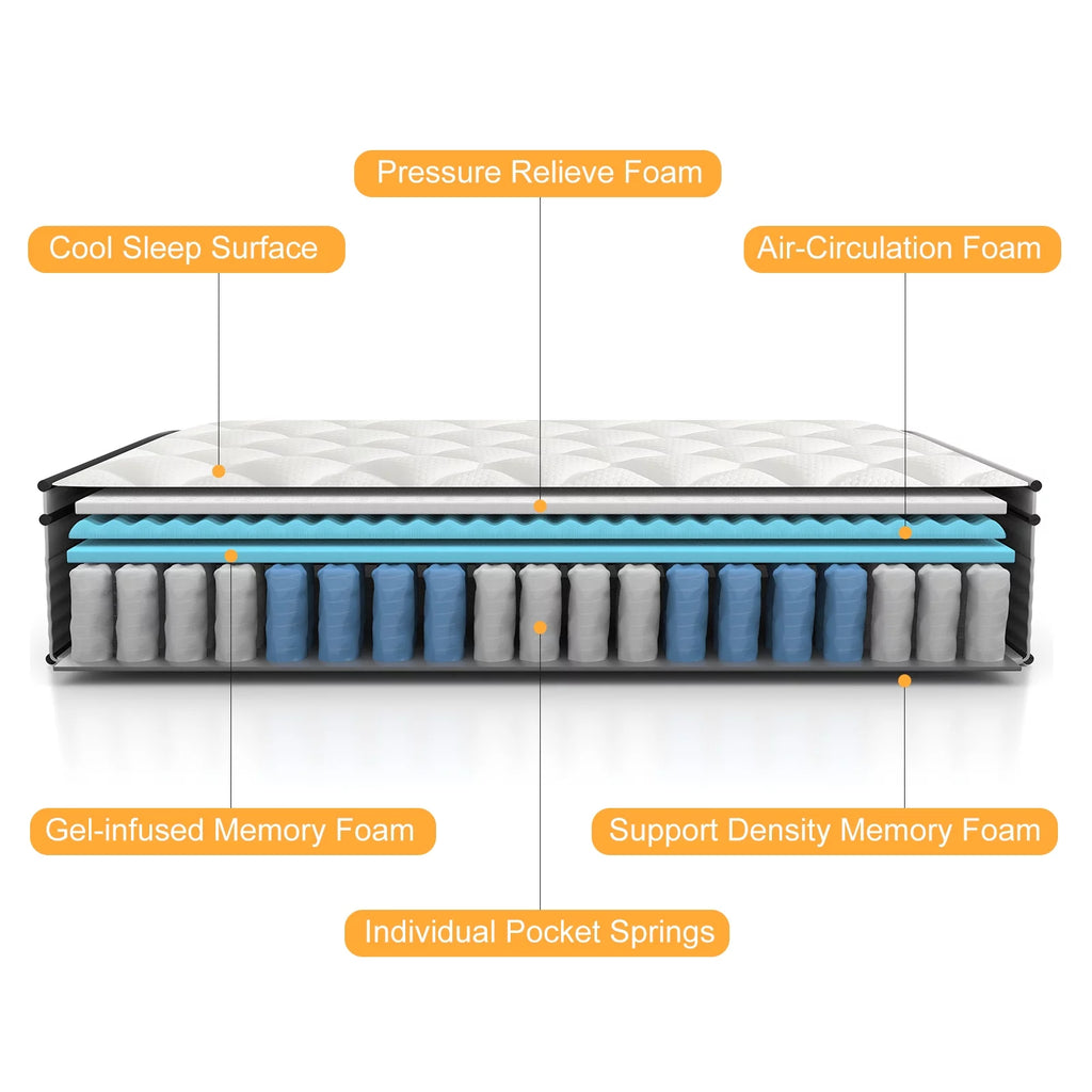 Full Size 12 Innerspring Hybrid Mattress S473