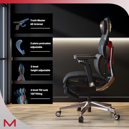 Computer Desk Gaming Chair with Adjustable Lumbar Support 6D Armrest 2D Leather Headrest G17347