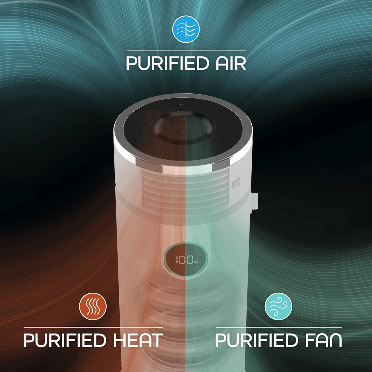 3-in-1 Air Purifier, Heater & Fan, HEPA Filter, White K422352