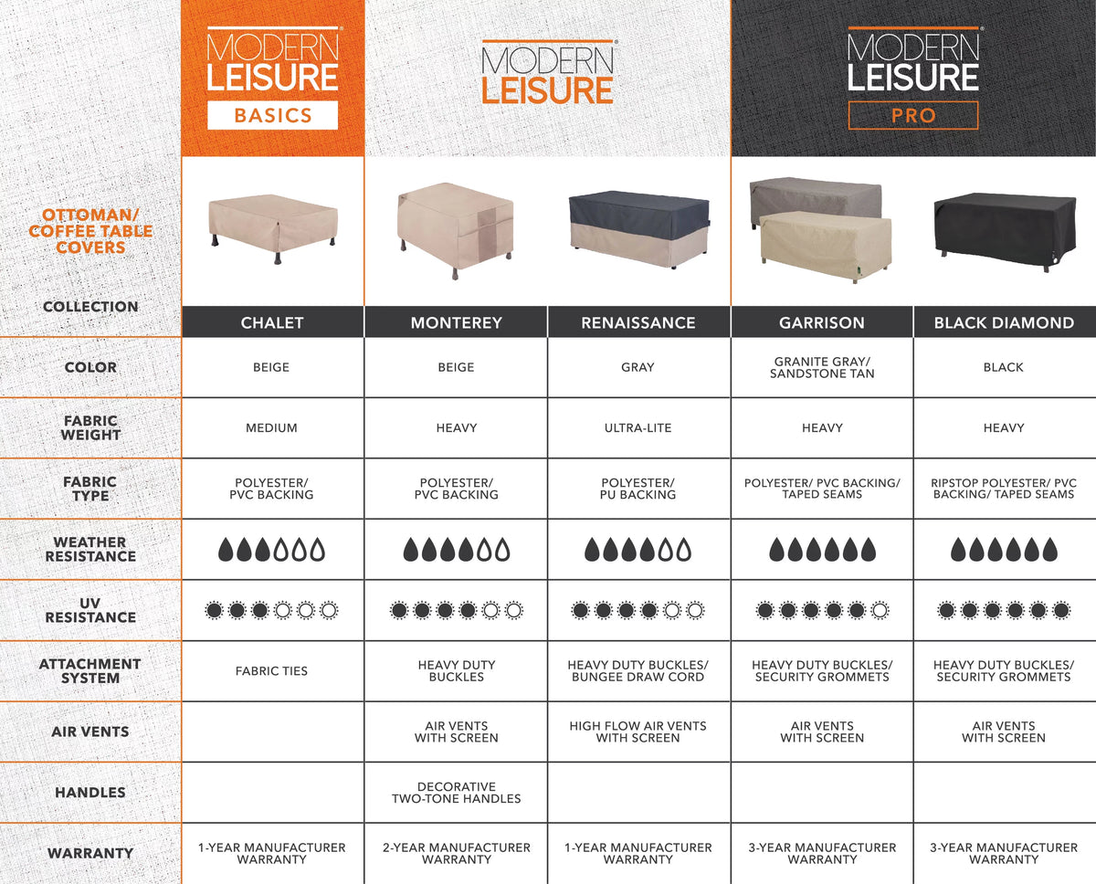 Waterproof Patio Ottoman Cover Q111