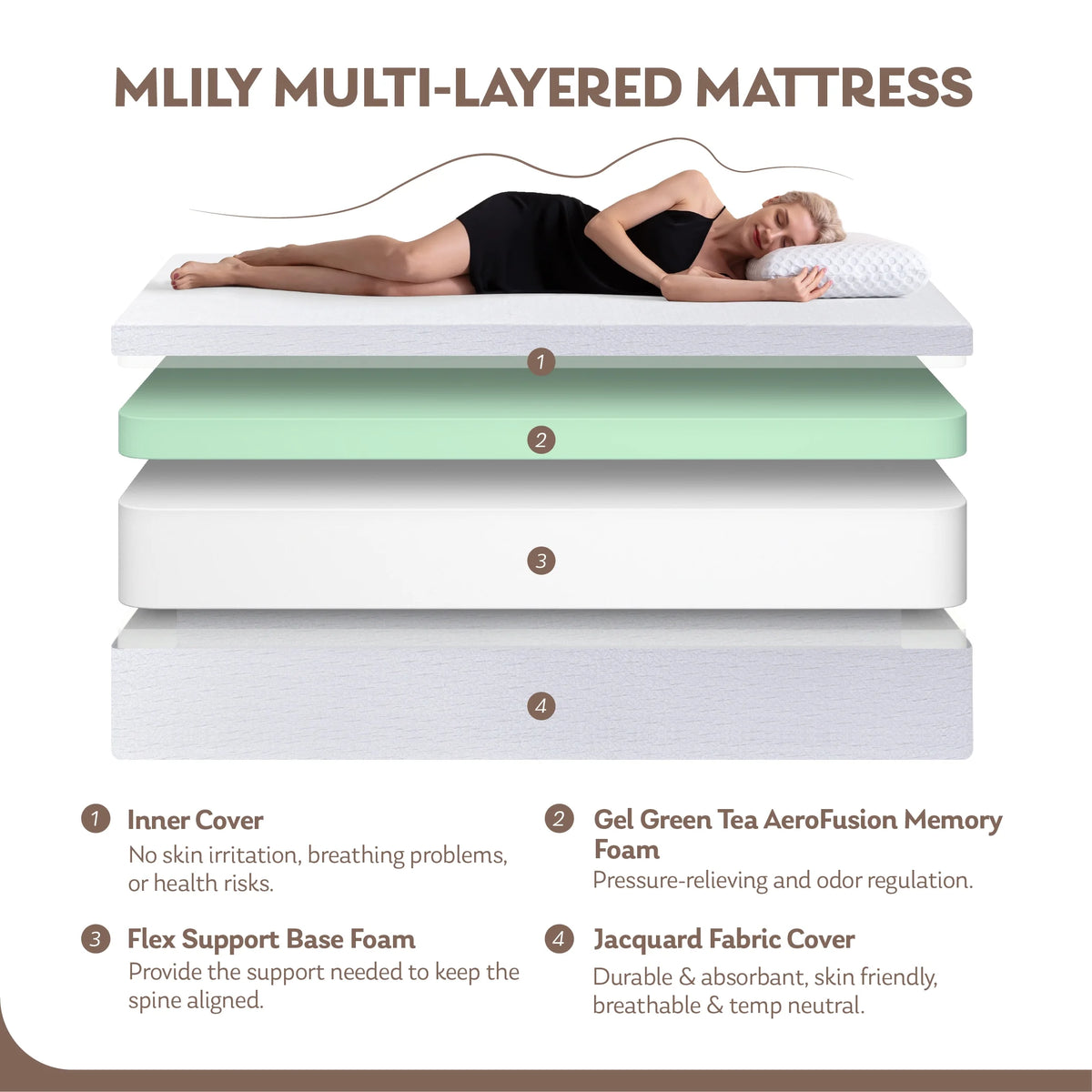 10 Gel Memory Foam Full Mattress N5293