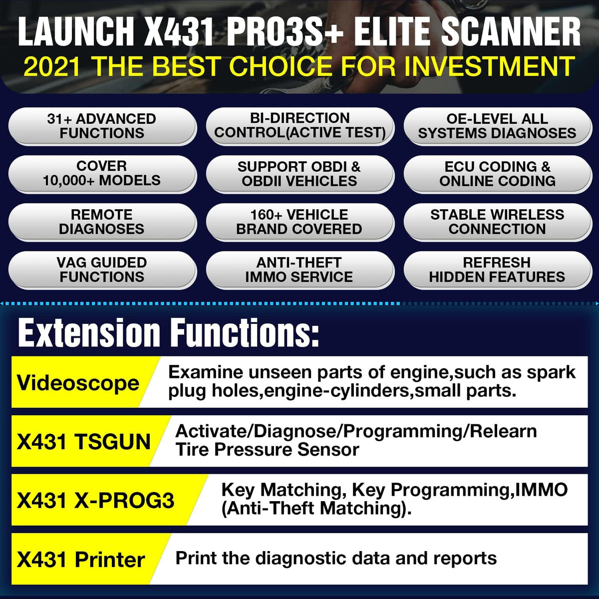Bi-Directional Automotive Scan Tool M5415