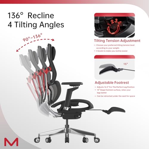 Computer Desk Gaming Chair with Adjustable Lumbar Support 6D Armrest 2D Leather Headrest G17347