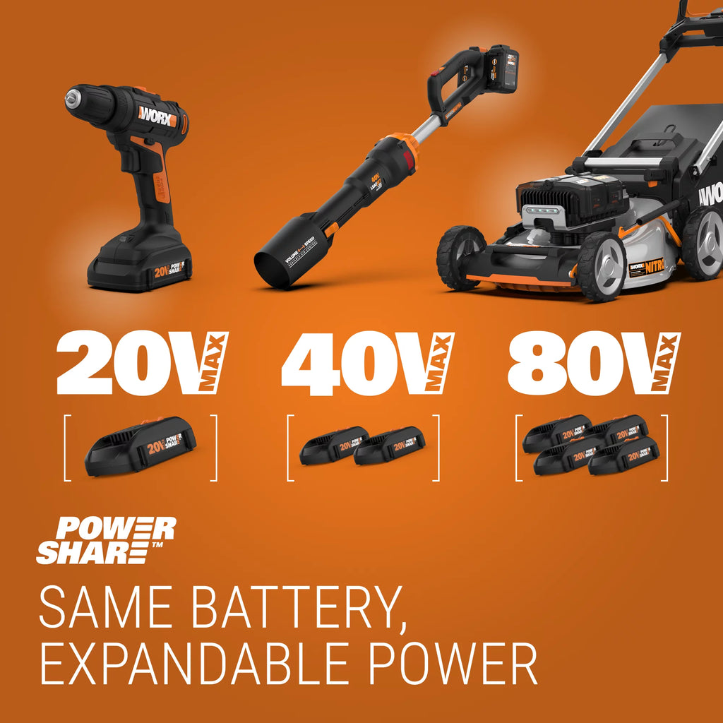 Cordless Leaf Blower, Hedge Trimmer, & Weed Trimmer Combo Kit D176521