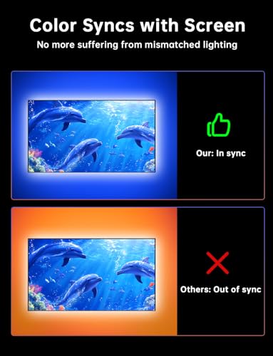 LED Backlight for 55-65 Inch Screen C654