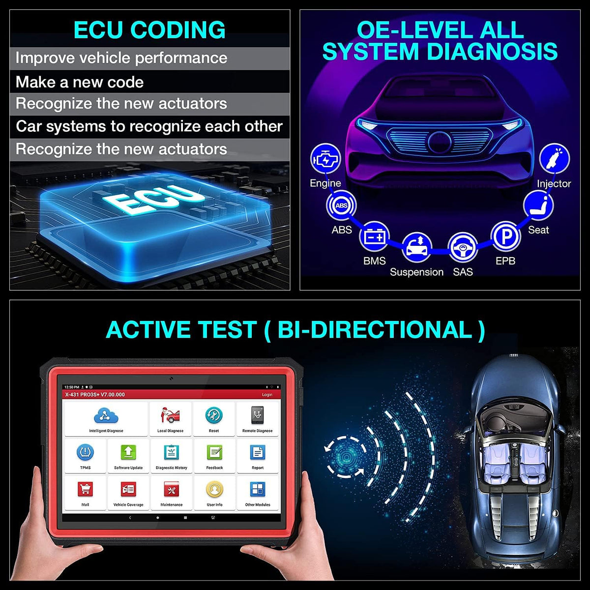 Bi-Directional Automotive Scan Tool M5415