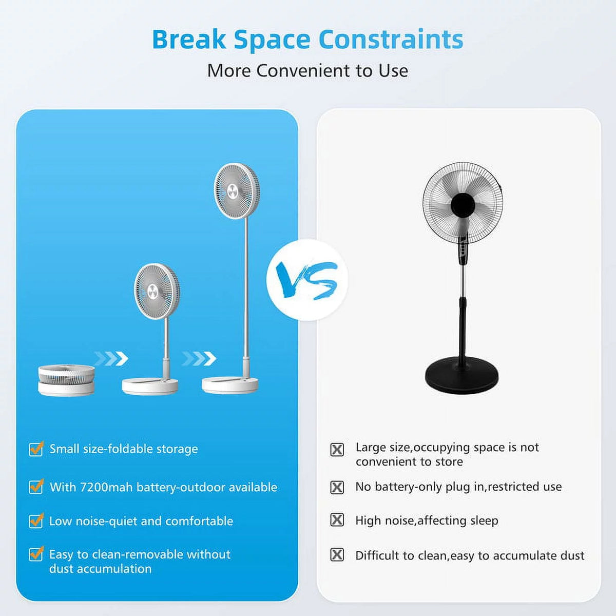 Foldable Portable Adjustable Oscillating Standing Fan P473396