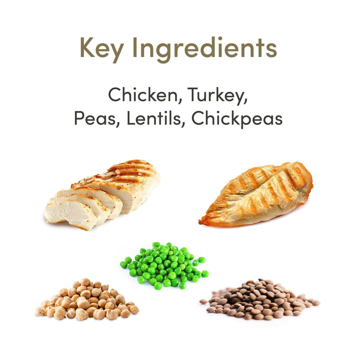 Grain Free Chicken Turkey Dry Cat Food A76252