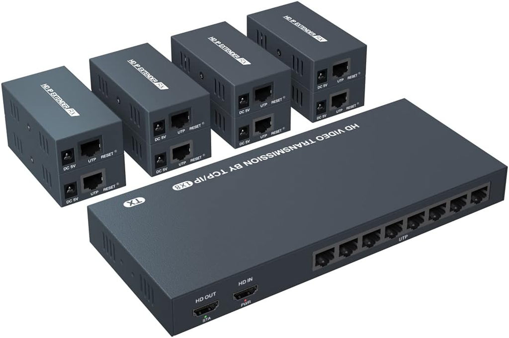 1x8 HDMI Splitter Extender 1080P Over Cat5e/6 Y866705