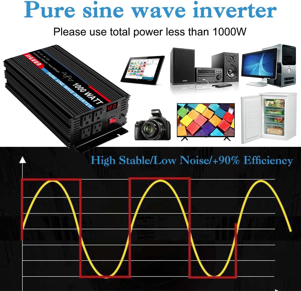 1000 Watt Pure Sine Wave Power Inverter DC 12V to AC 110V Converter N290