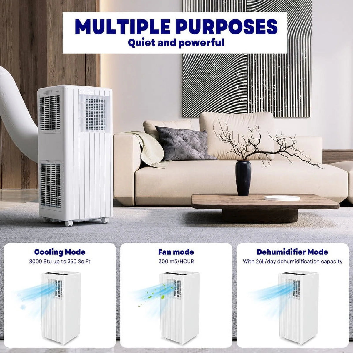 Portable Air Conditioner 5,000 BTU with Remote & Window Kit F421