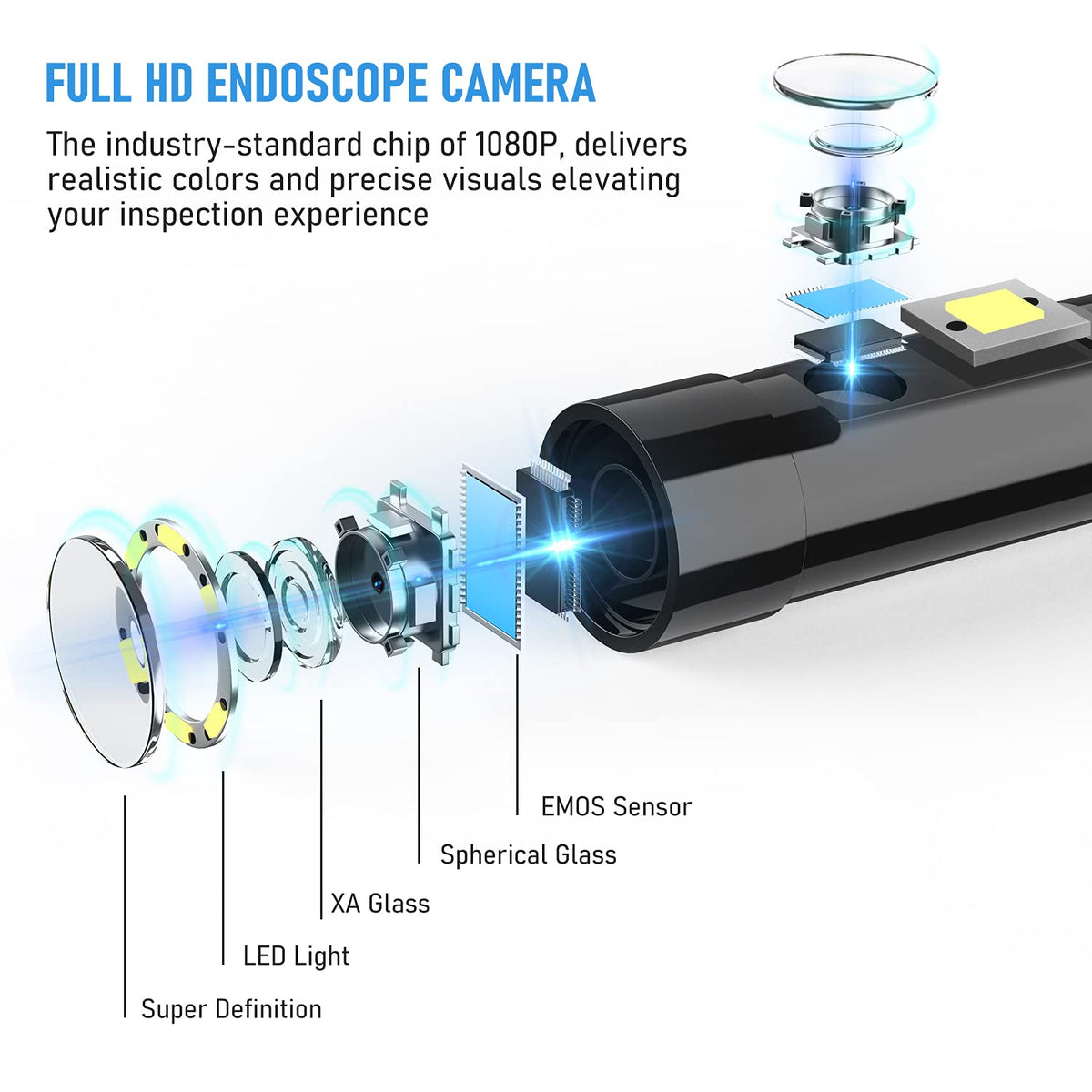 Dual Lens Endoscope Camera 1080P 5.18 IPS Screen 5mm IP67 Waterproof with 7 LED Lights 32GB Card 16.5FT H3738