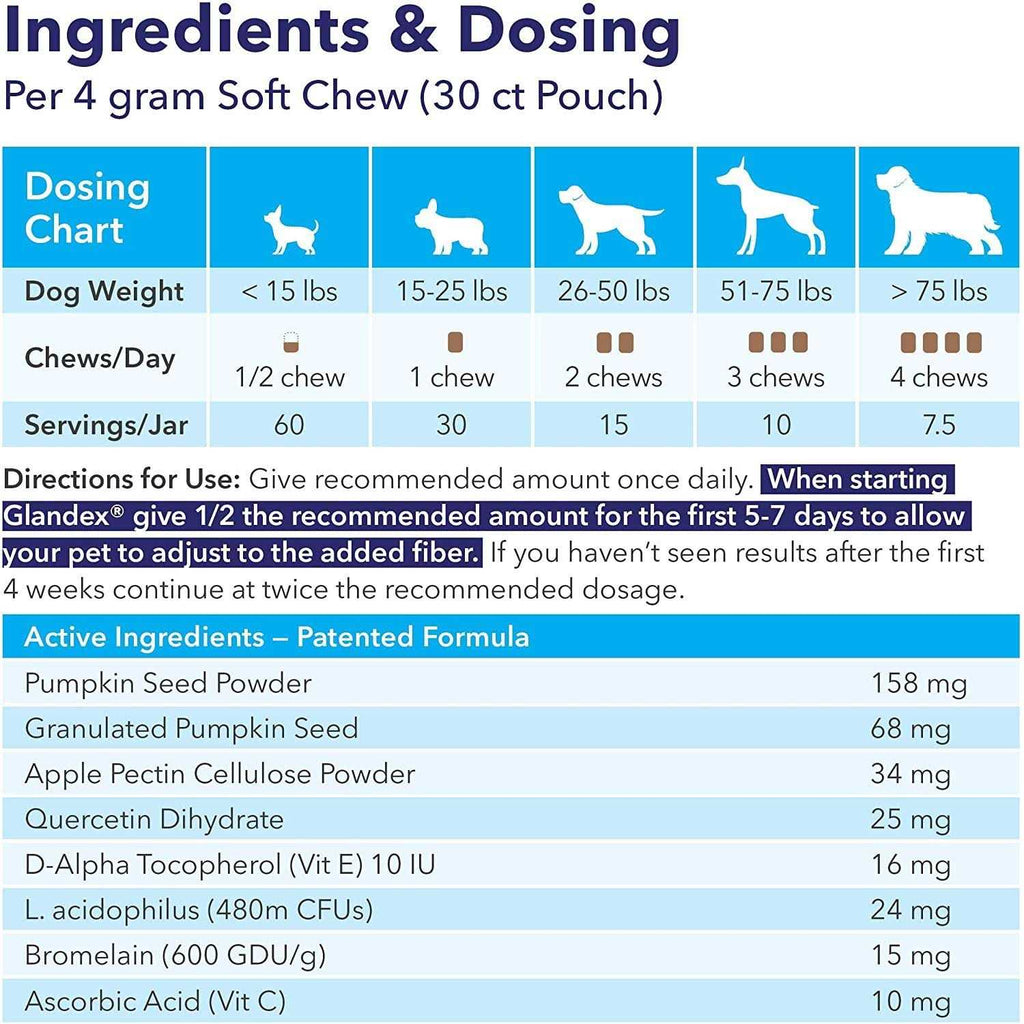 Anal Gland Soft Chews Supplement for Dogs D104913