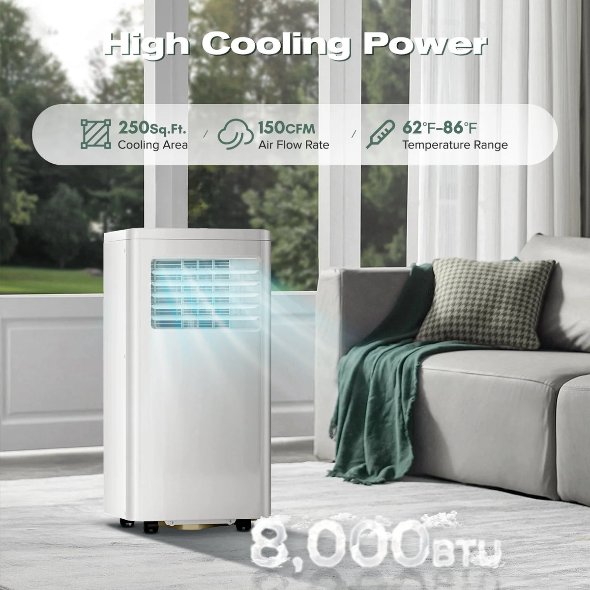 5000 BTU Portable AC, 3-in-1 with Dehumidifier/Fan Q944