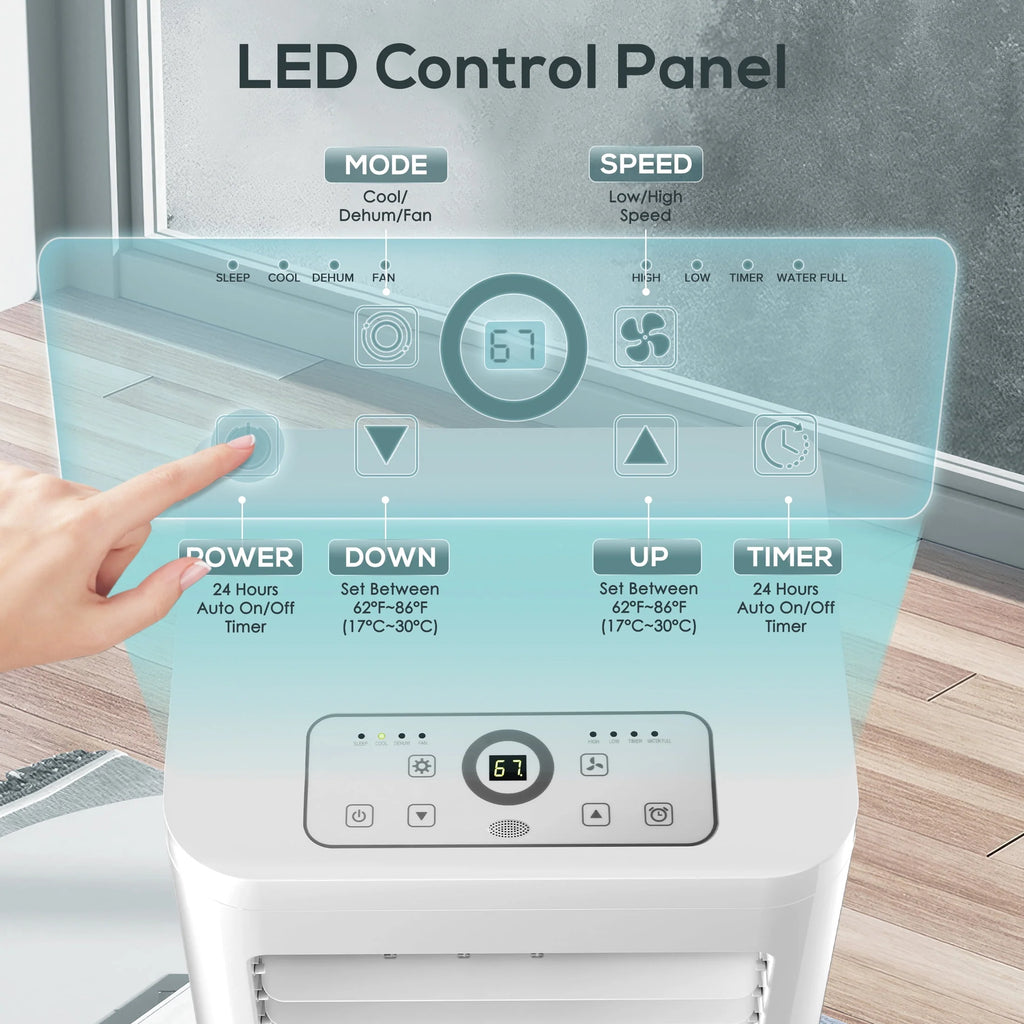5000 BTU Portable AC, 3-in-1 with Dehumidifier/Fan Q944