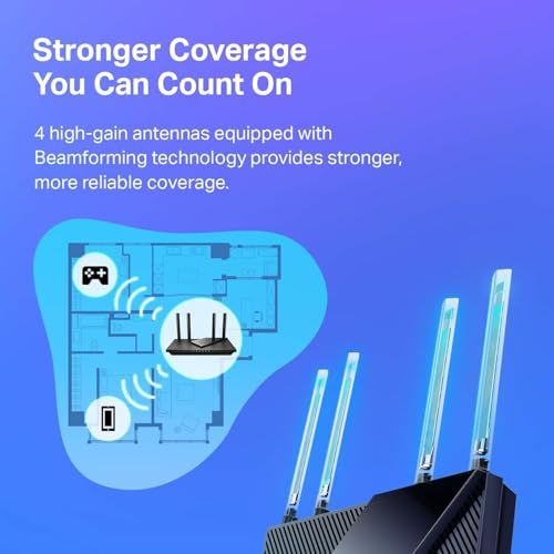 AX1800 WiFi 6 Dual Band Gigabit Router F554
