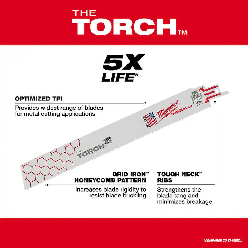 Bi-Metal Reciprocating Saw Blade Set (50-Piece) F223
