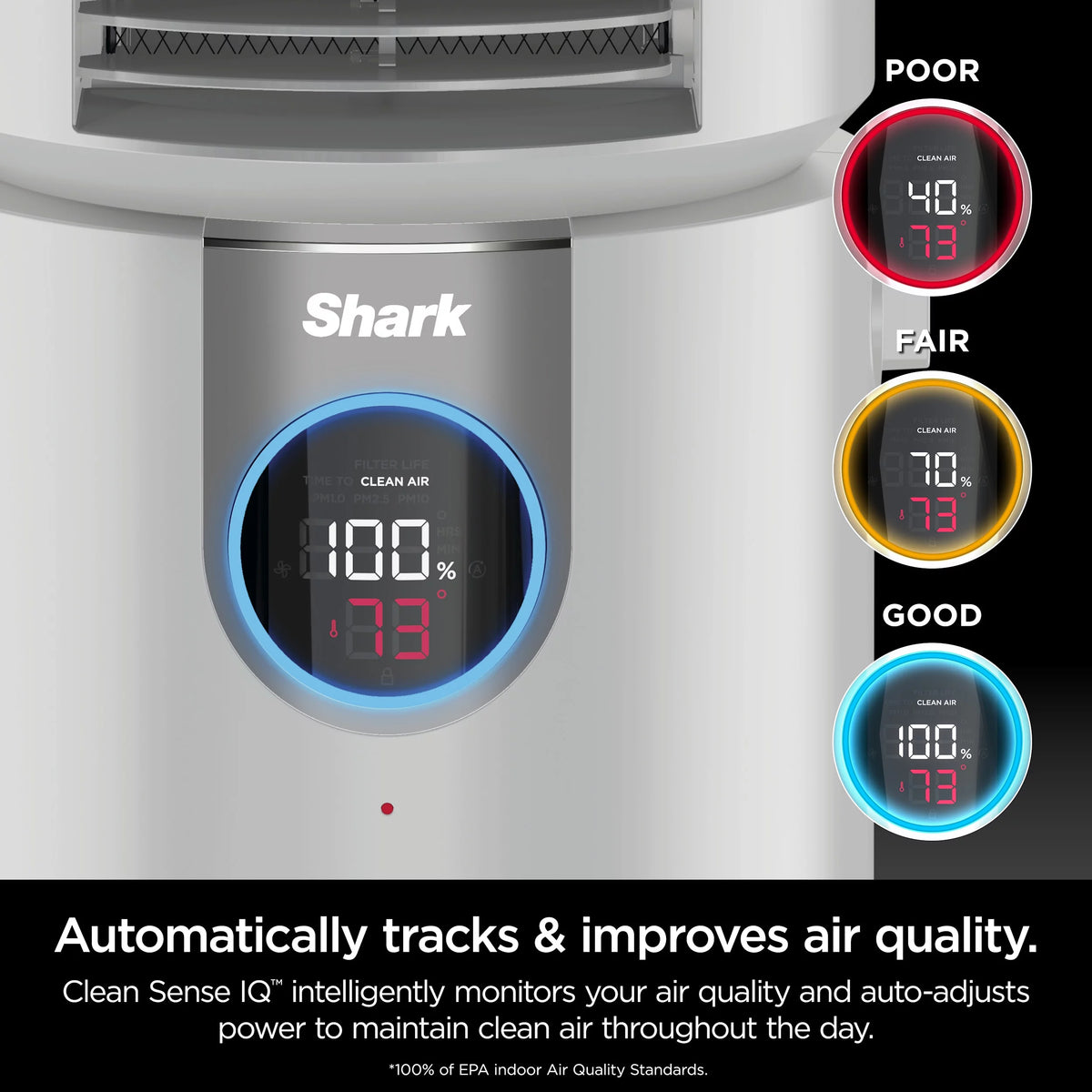 3-in-1 Air Purifier, Heater & Fan, HEPA Filter, White K422352