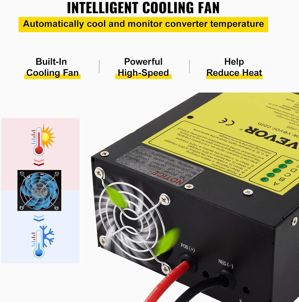 110 Volt AC to 12 Volt DC 1200W Power Converter Charger X767