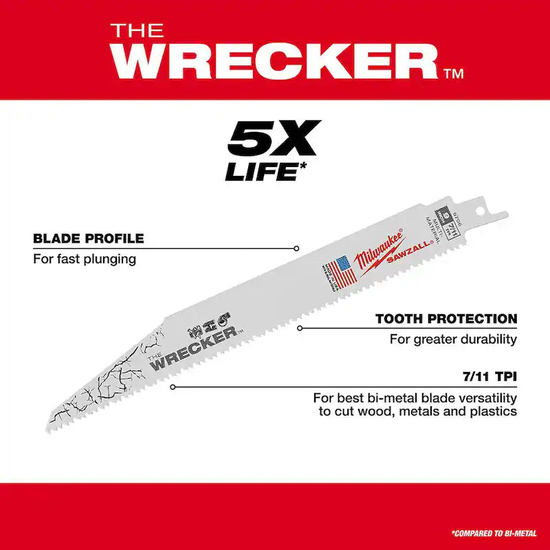Bi-Metal Reciprocating Saw Blade Set (50-Piece) F223