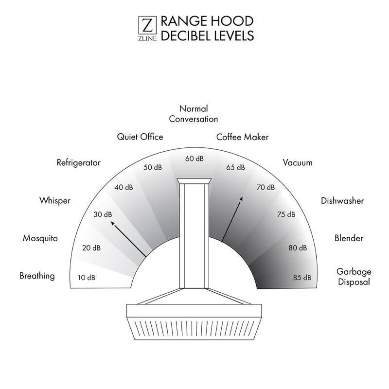 48 in. 700 CFM Convertible Under Cabinet Range Hood in Stainless Steel B939805