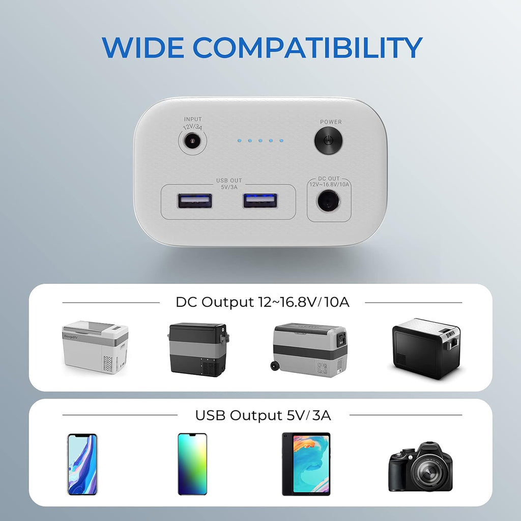 Portable Power Station 216Wh Lithium Battery P70050