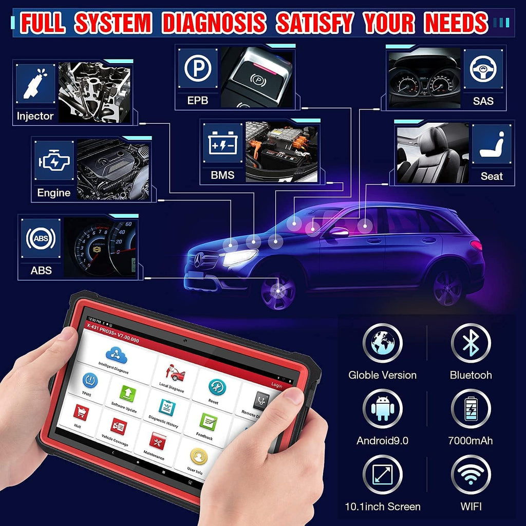 Bi-Directional Automotive Scan Tool M5415