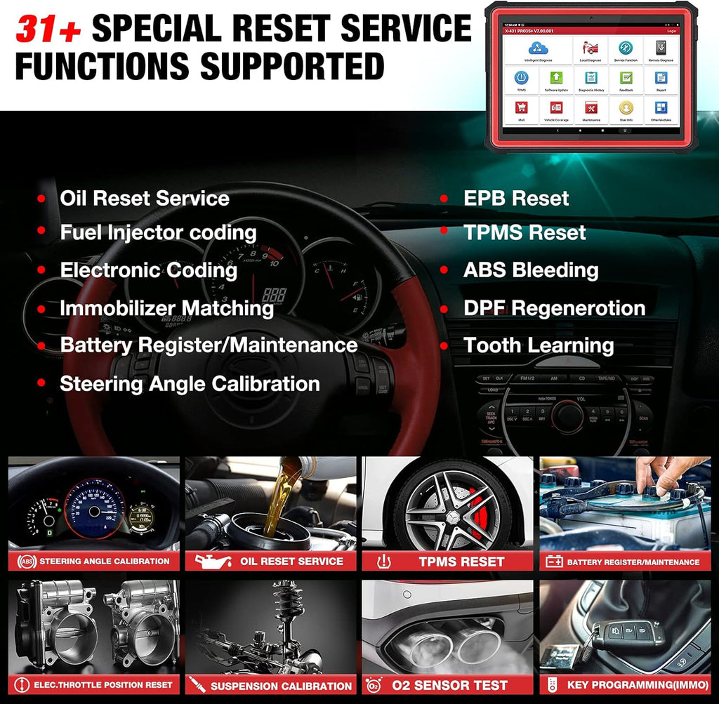 Bi-Directional Automotive Scan Tool M5415
