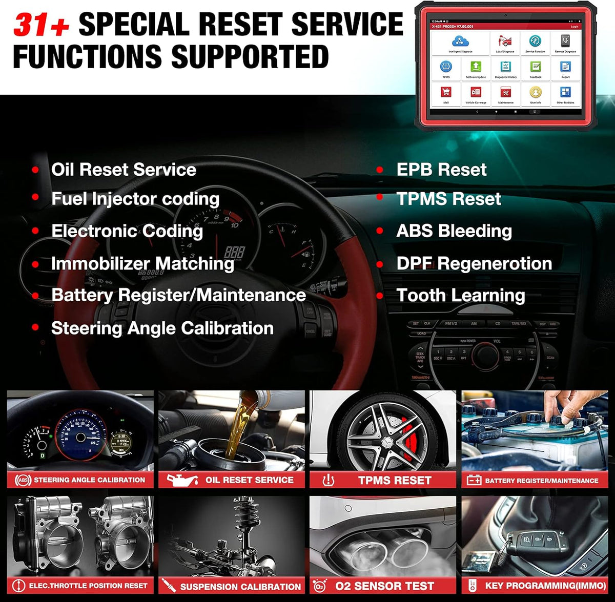 Bi-Directional Automotive Scan Tool M5415