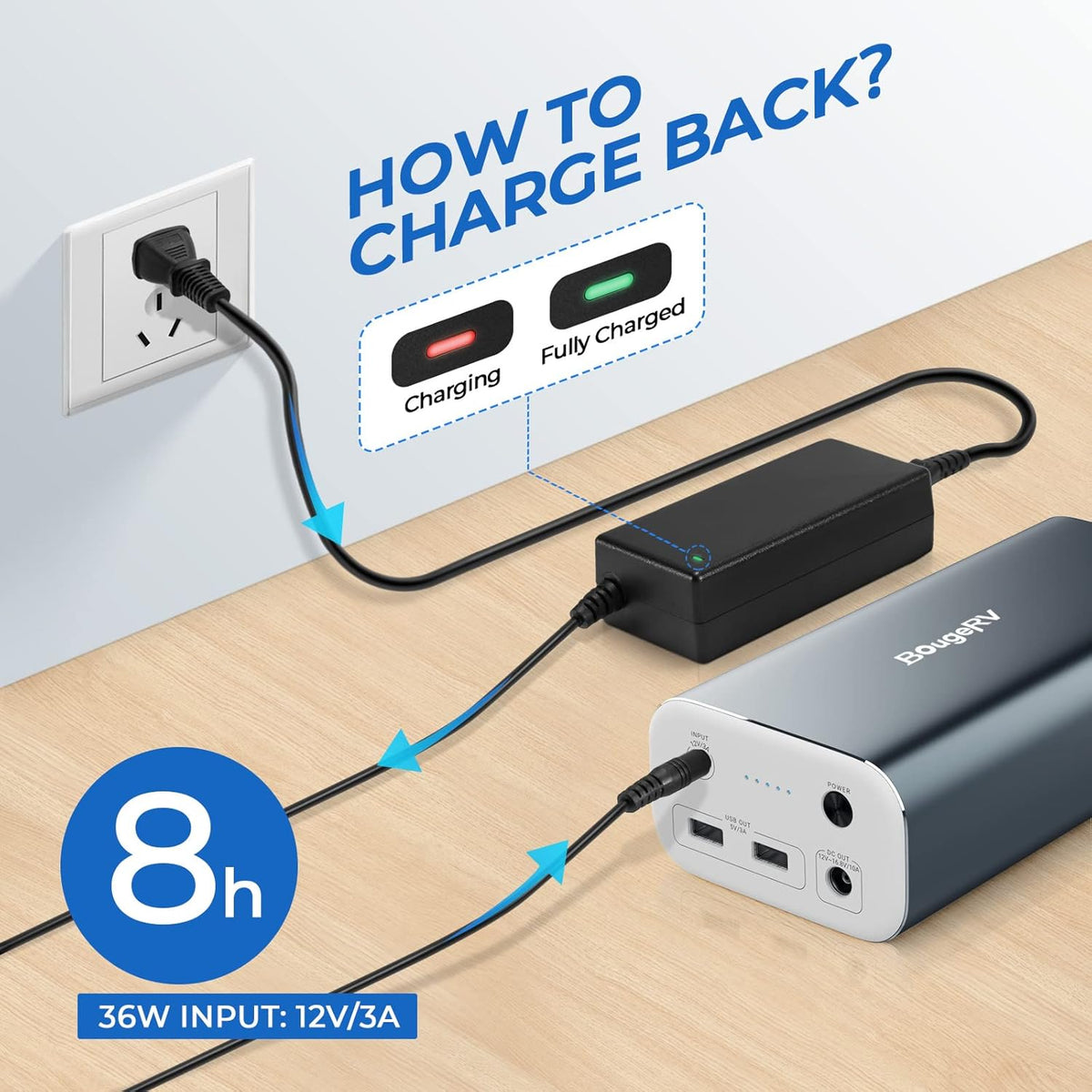 Portable Power Station 216Wh Lithium Battery P70050