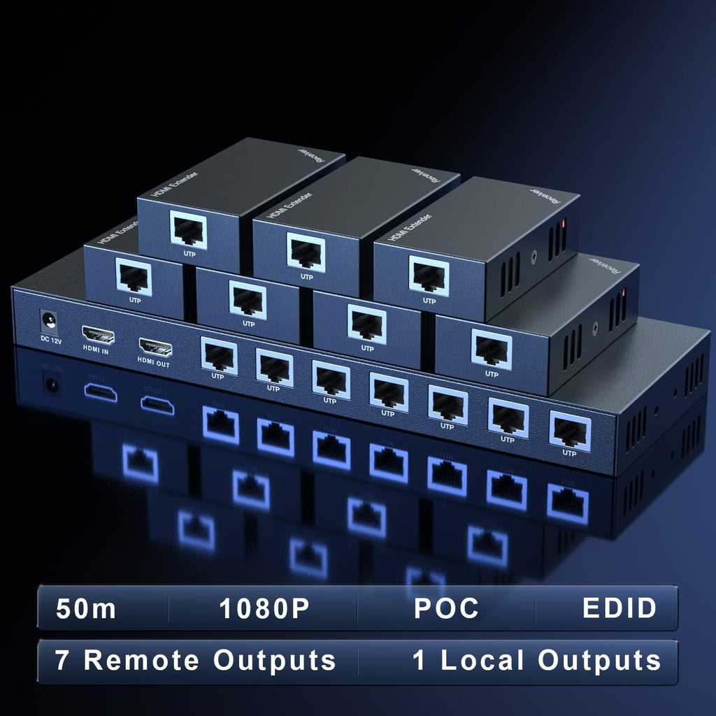 1x8 HDMI Splitter Extender 1080P Over Cat5e/6 Y866705