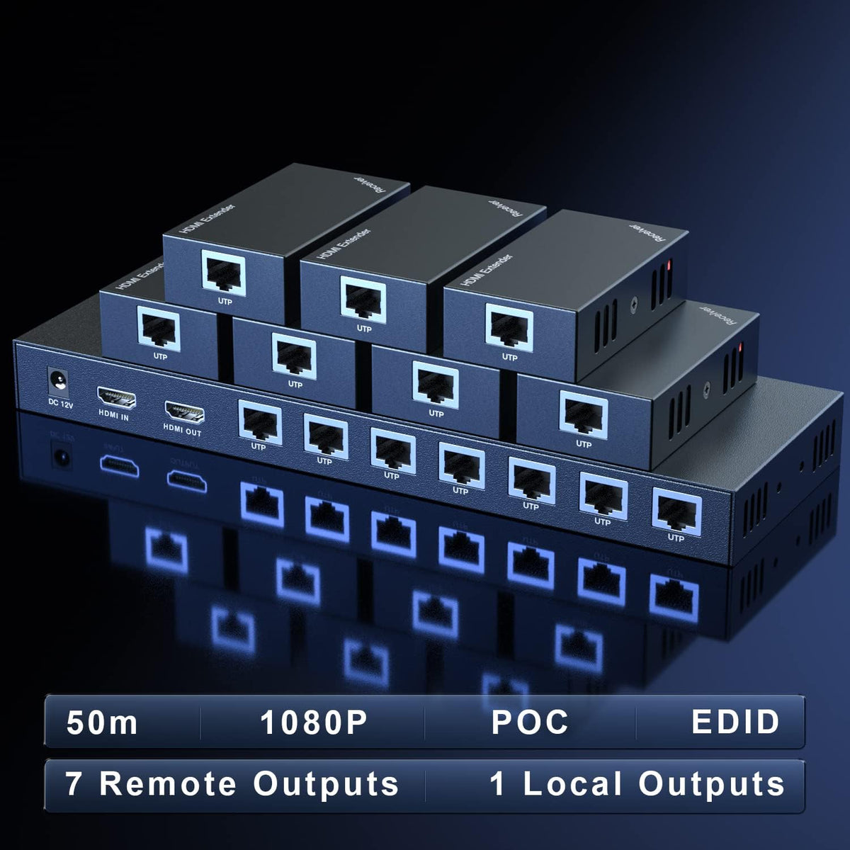 1x8 HDMI Splitter Extender 1080P Over Cat5e/6 Y866705