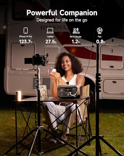 Portable Power Station 266Wh Battery 300W AC Output Solar Generator E3735