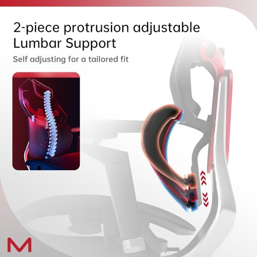 Computer Desk Gaming Chair with Adjustable Lumbar Support 6D Armrest 2D Leather Headrest G17347