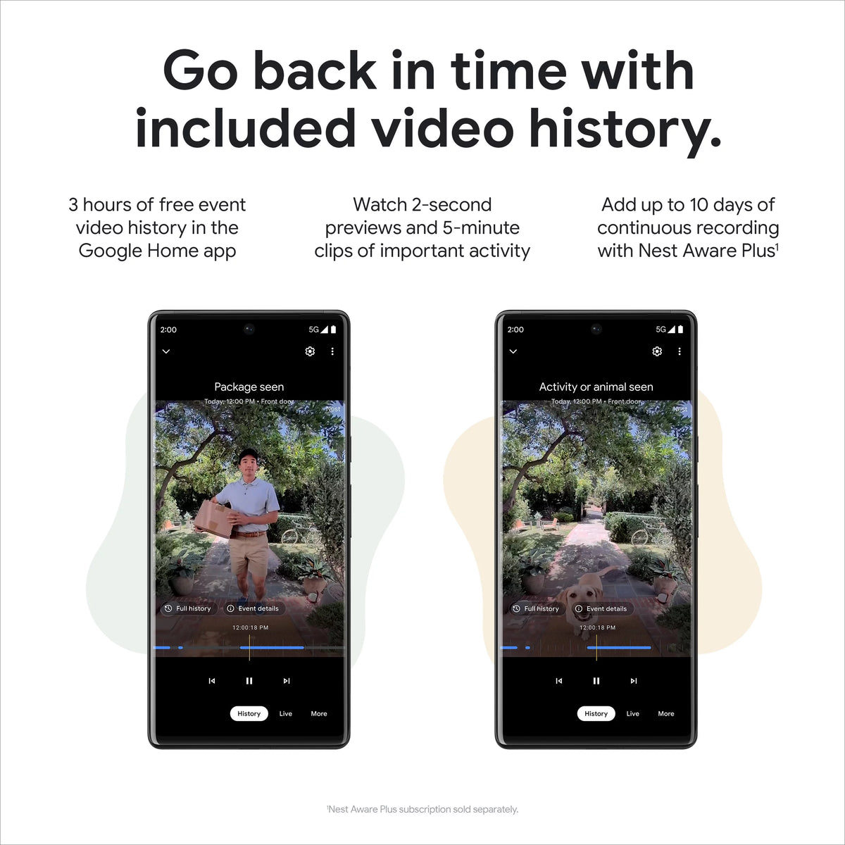 Wired Video Doorbell Camera V287