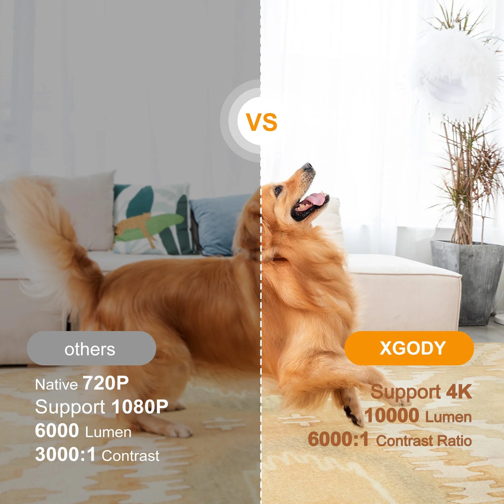 Android 11.0 Mini Portable Projector with WiFi and Bluetooth K51648