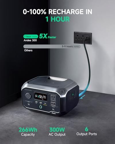 Portable Power Station 266Wh Battery 300W AC Output Solar Generator E3735