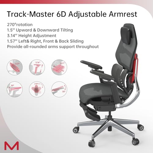Computer Desk Gaming Chair with Adjustable Lumbar Support 6D Armrest 2D Leather Headrest G17347