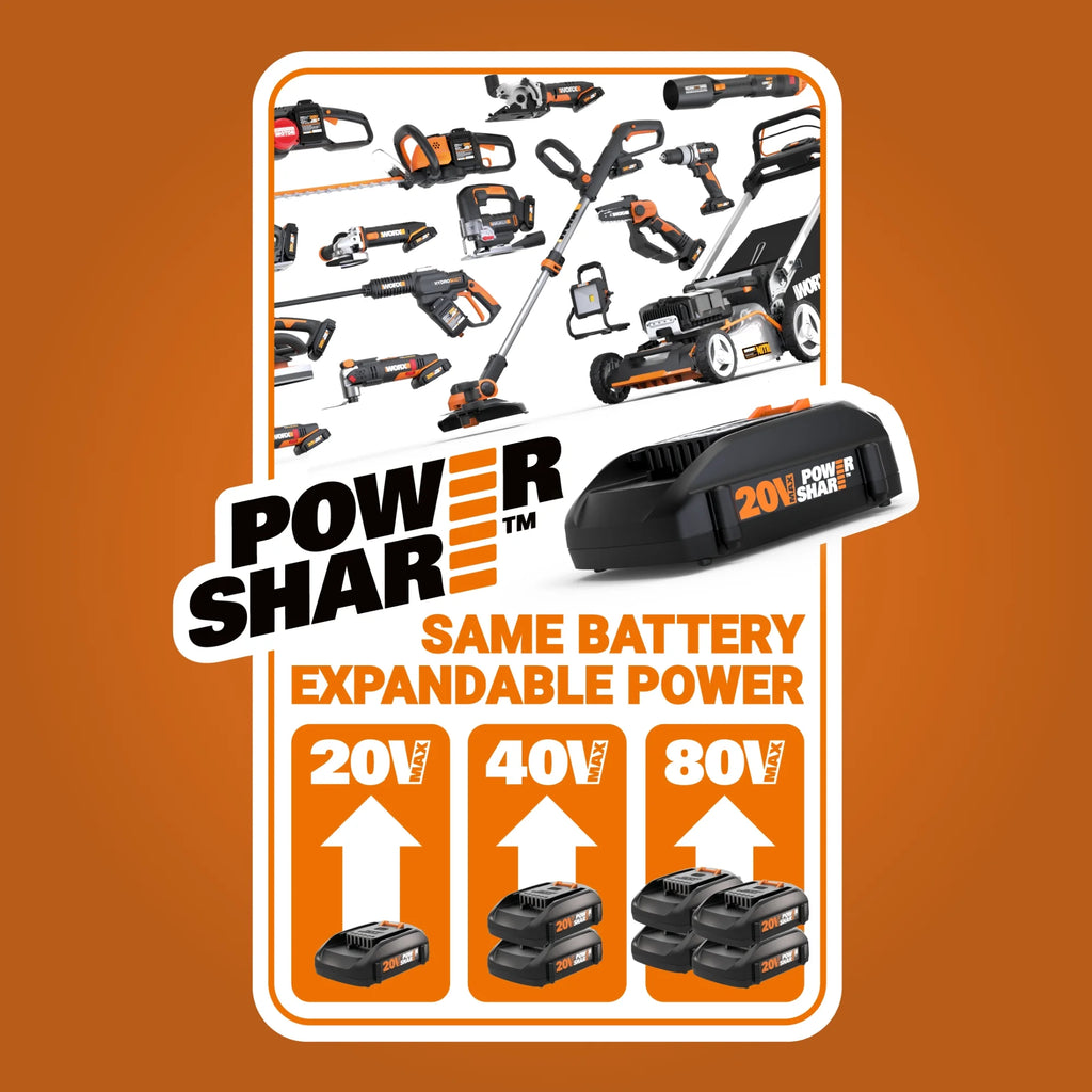 Cordless Leaf Blower, Hedge Trimmer, & Weed Trimmer Combo Kit D176521
